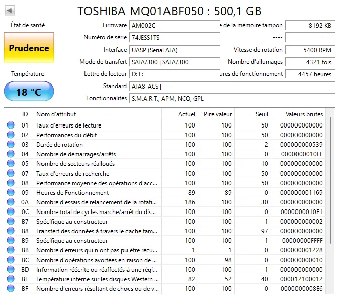 Capture d'écran d'un diagnostic S.M.A.R.T. indiquant un disque dur défaillant — récupération de données en Ariège.